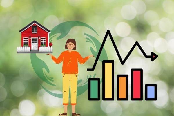 Property value Fluctuations and understanding them - Building on Basics