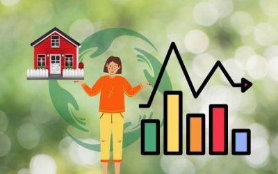 House Value Fluctuations… Help!