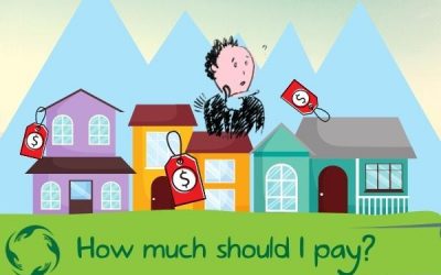 Property Values – How Much Should I Pay?