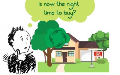 Should I Buy A House or Wait?
