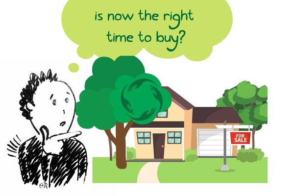 Should I Buy A House or Wait?