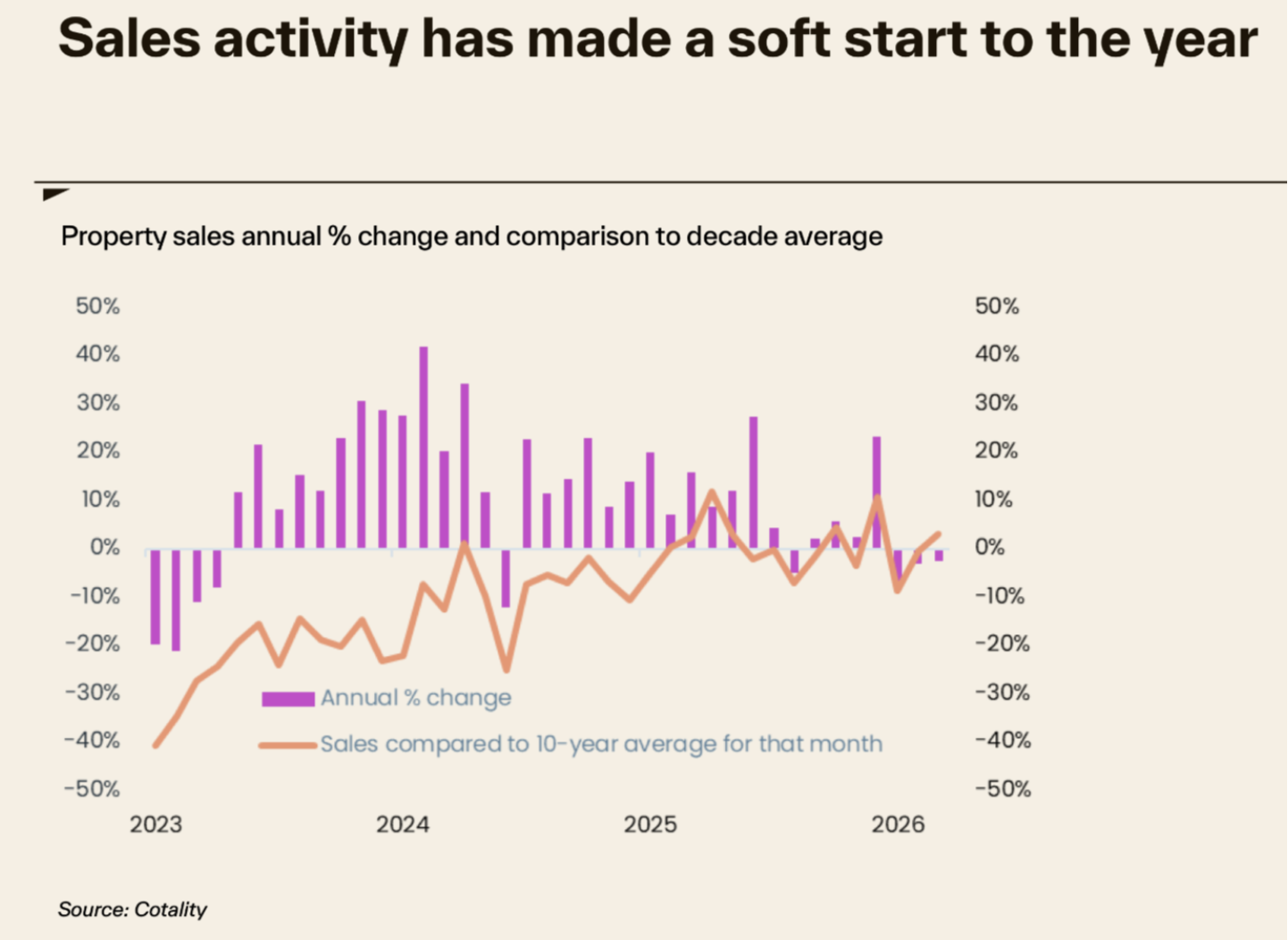 Screenshot 2026 04 30 at 4.08.52 PM